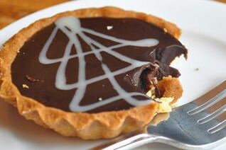 Шоколадные корзиночки