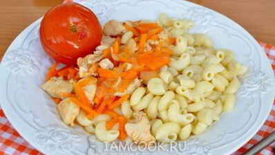 гуляш из куриной грудки