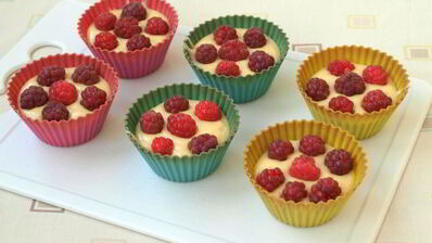 маффины с малиной