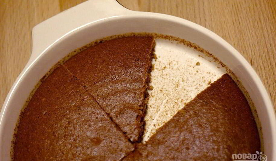 Рецепт коврижки простой