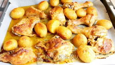 окорочка маринованные в йогурте